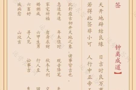 怎样观想白骨观音菩萨的灵签