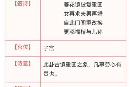 免费抽签观音灵签i