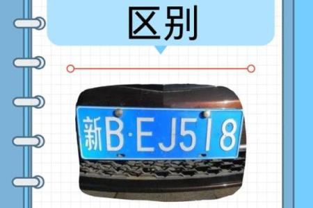 免费算八字选车牌，帮你挑选适合的车牌号