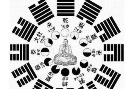 一则未有结尾的神奇风水故事