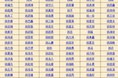 起名字生辰八字起名免费