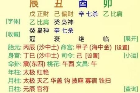 八字看姐妹