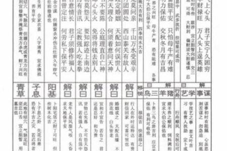 天后灵签哪些是上上签