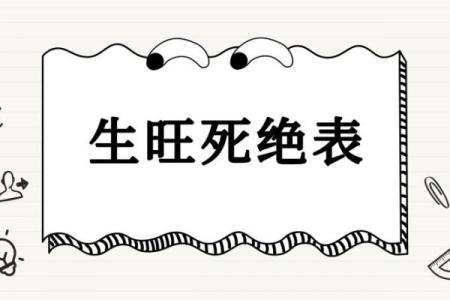 死人八字