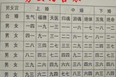 算命的人会离婚吗女