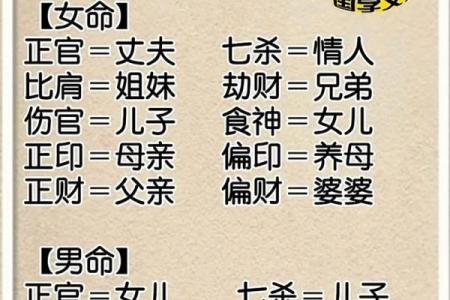 八字四柱查询