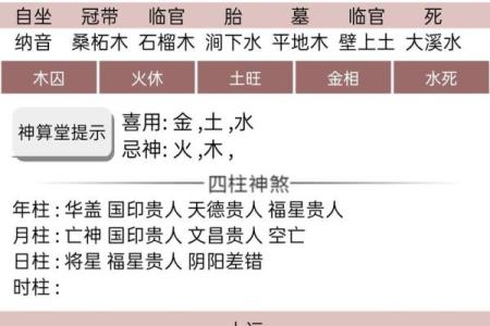 八字里官命好不好