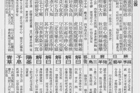 佛祖灵签五十婚姻