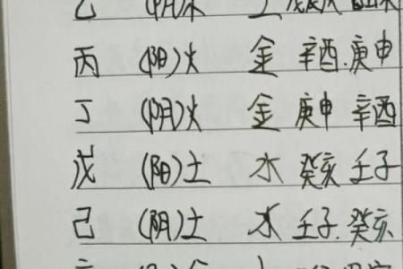 八字无偏财怎么回事啊男