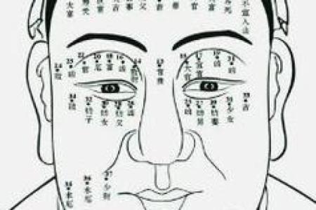 小眼睛的人适合算命吗