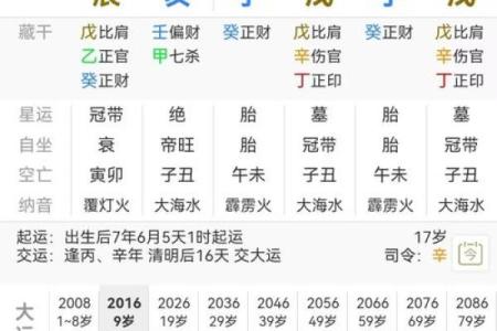 炒股容易发财的八字特征