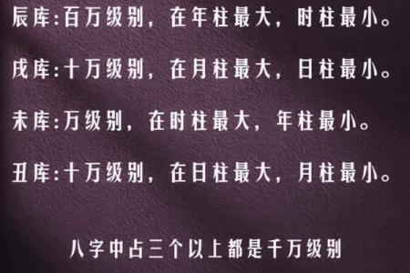 命里没有财库的人一辈子穷吗 八字无财库照样富