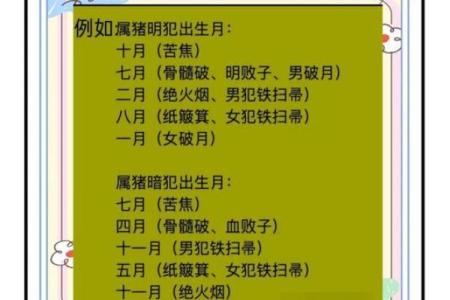因老婆而发财的八字信息