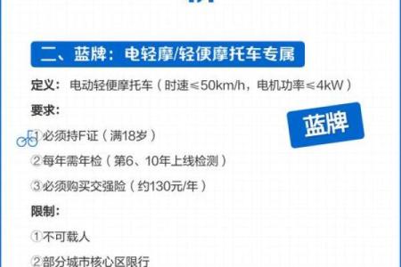 电动汽车牌照号吉凶测试