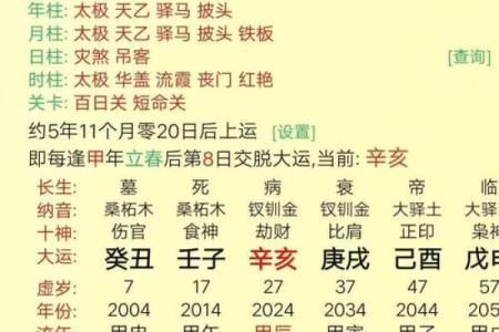 命理八字很重要吗女生婚姻