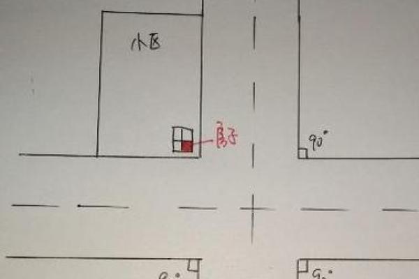 算命房子选南面