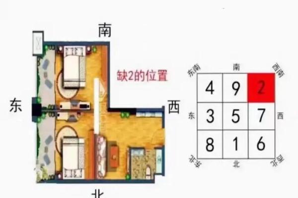 算命房子选南面