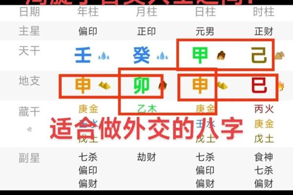 【1992年最佳八字】全面解读！成功者必看！