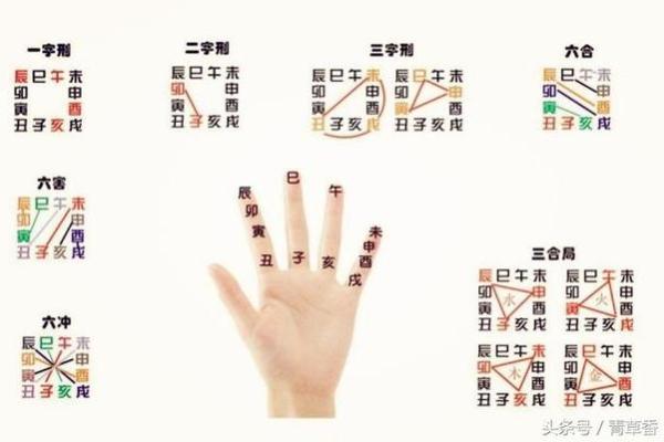 怎样算八字硬不硬 八字如何判断硬度