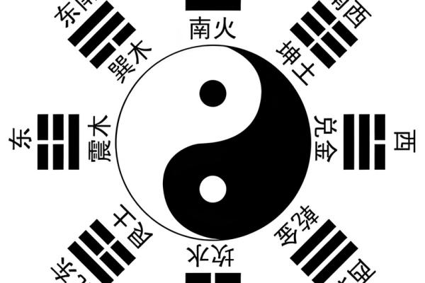 磁场方向的风水
