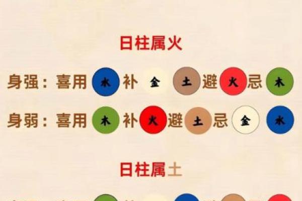 八字命理大师