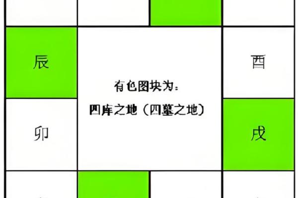 从八字看你什么时候有财运好
