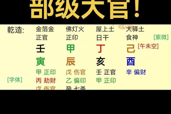 八字甲木女和己土男的婚姻有什么困难