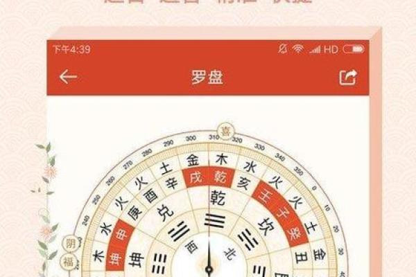 八字得势，命运通途，如何破解八字财、官、印、食神，解读Bazi指南