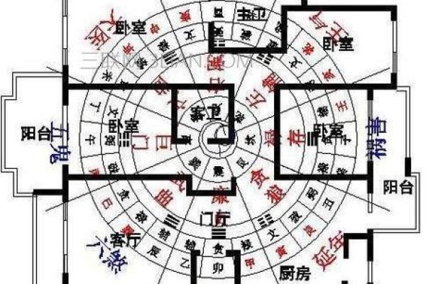 房子在一字路中间风水好吗