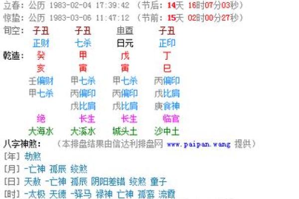 紫薇斗数核对时辰