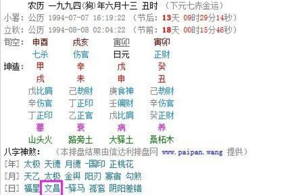 八字测算你适合哪种官职