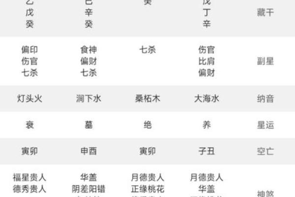 命运测试算命免费,怎样测算自己的命运