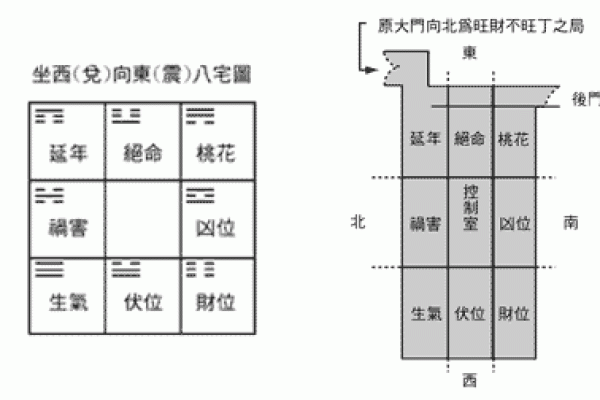 布局风水_古都洛阳有何风水格局