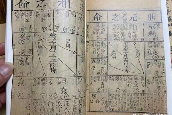 紫薇斗数看子时