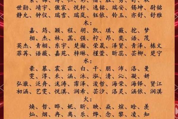 免费五行八字测名起名,起名测名打分免费测试