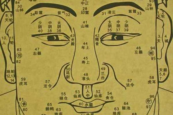 风水上印堂发黑是不是跟了鬼