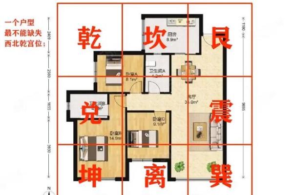 房子朝向西北方位的风水