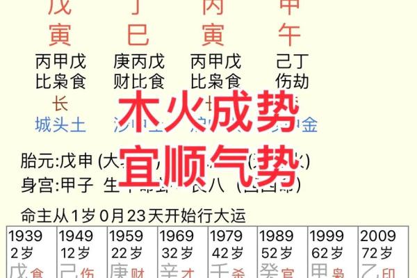 大宗四柱八字算命方法,四柱八字怎么算最简单的