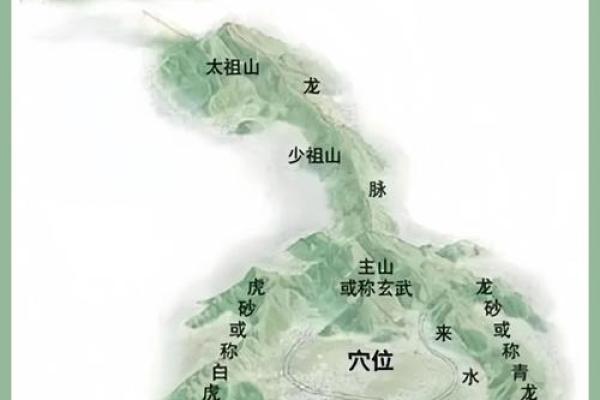 如何挑选墓地风水能造福后代