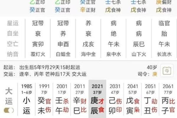 八字中的水不一定代表钱财