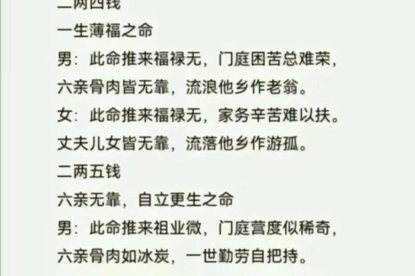 几俩几钱算命