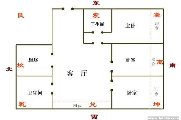 风水：住多大的房子最旺运？房前房后有什么最好？