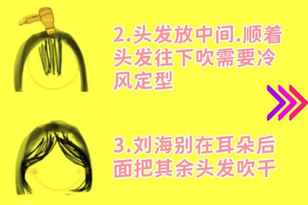 八字刘海怎么吹