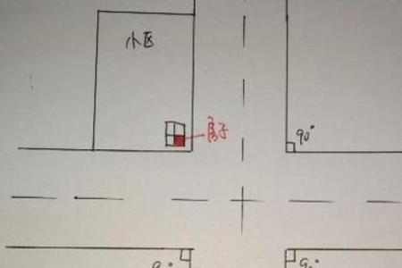 算命房子选南面
