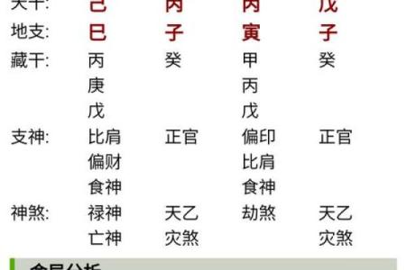 淘宝八字算命开店