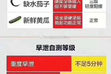 怎样算八字硬不硬 八字如何判断硬度