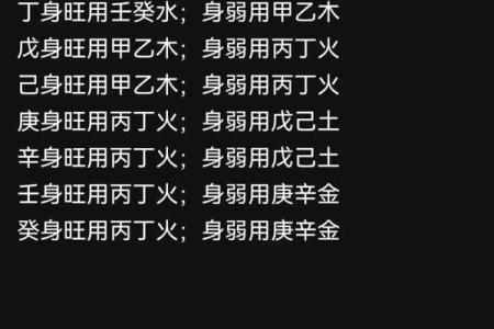 八字中什么时候显示买房男命 化泄日主