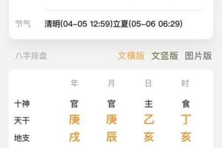八字测算哪些人能白手起家