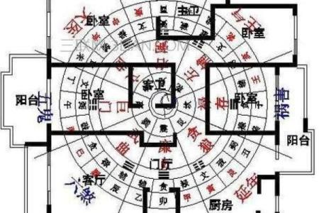 房子在一字路中间风水好吗
