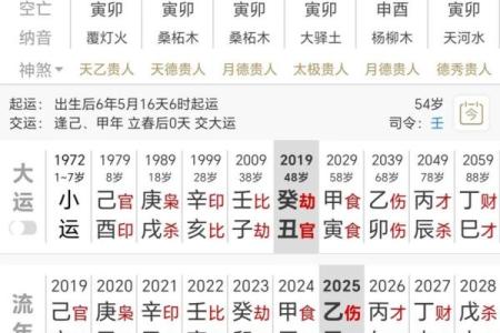 财官印透出天干的八字好吗